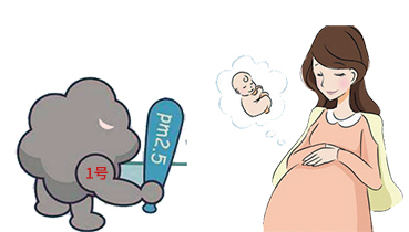 雾霾会导致孕妇流产？