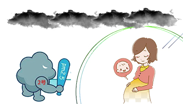 孕妇在雾霾天如何做好自我防护？