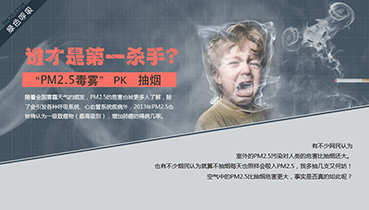 抽烟 VS PM2.5，哪个对人体危害更大