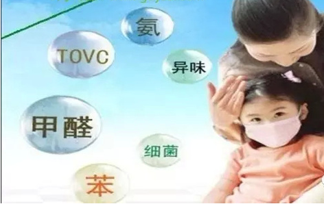 床垫甲醛超标怎么办？比起其他的净化产品，光触媒有什么优势