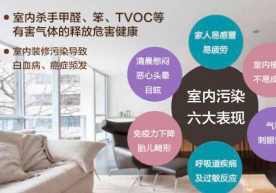 冬季开窗能去甲醛吗？