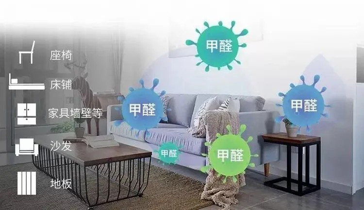装修后甲醛为何会超标？其实就一个原因！
