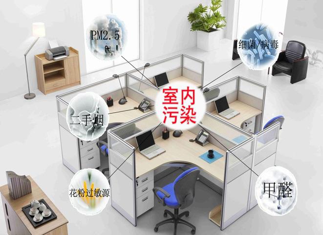 空气检测可以查明这些甲醛的具体来源吗？