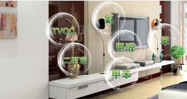 室内空气有哪些你不常见的有害物质？