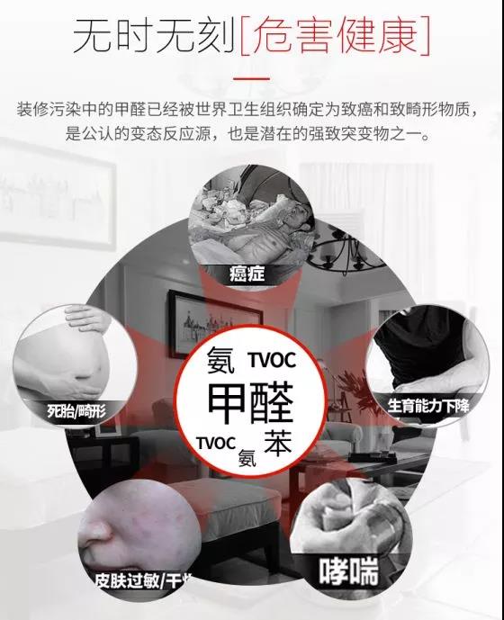 装修后家里只要有这四个现象，甲醛超标概率100%