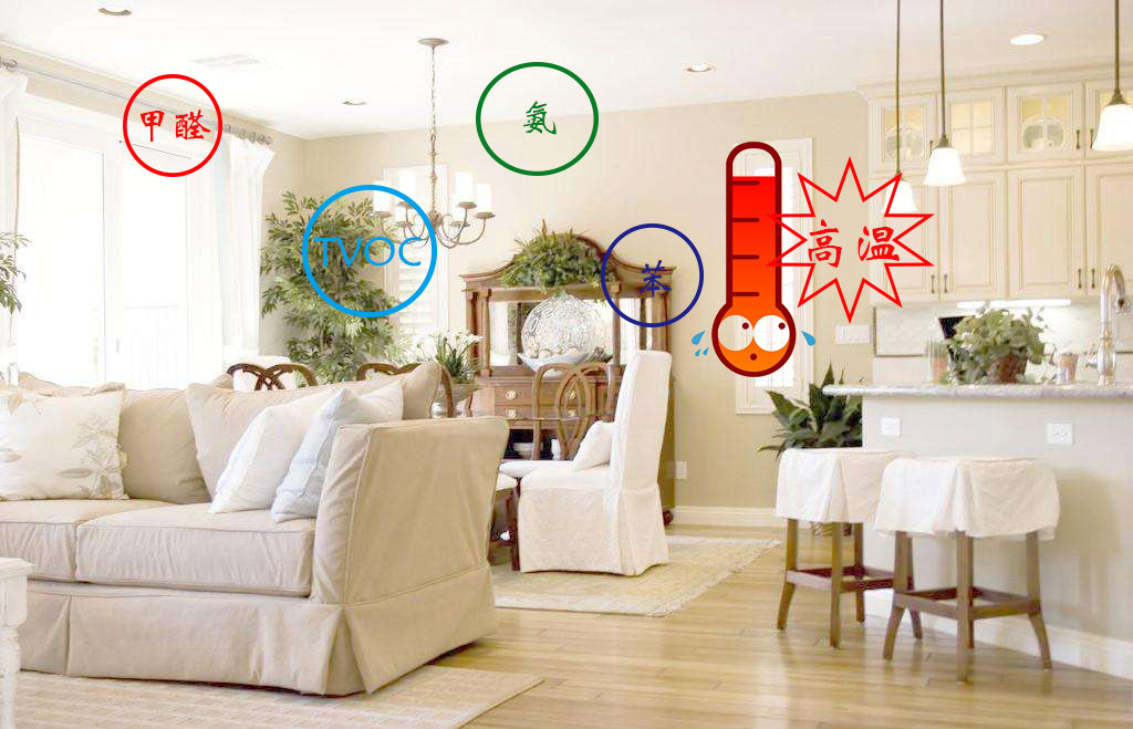 怎样降低家具对室内环境造成的污染