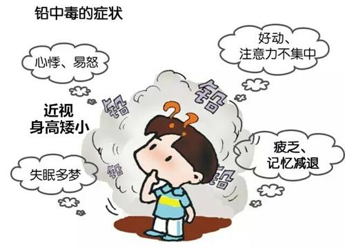 为什么说夏季除甲醛最合适？原因有以下几点！