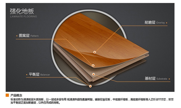 哪些装修材料甲醛含量比较多？您家用了哪些？