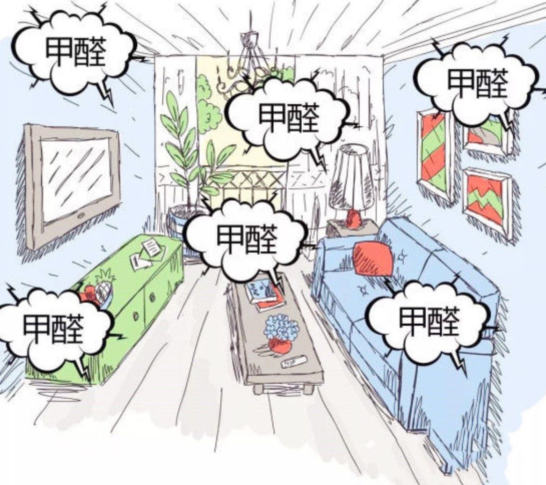 新装修的房子，使用了环保材料怎么甲醛还是超标？