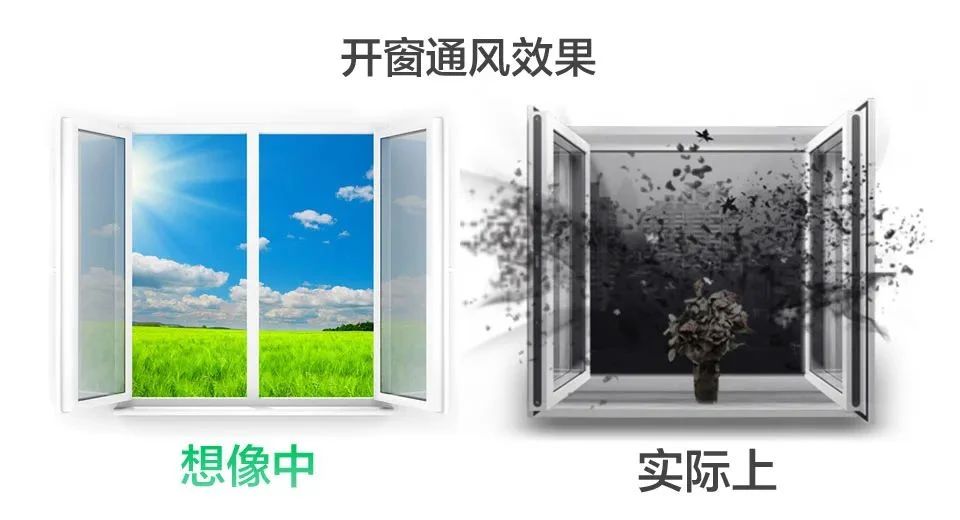 “新房住烂”后才懂：除甲醛不能光通风，入住前一定要做好检测！