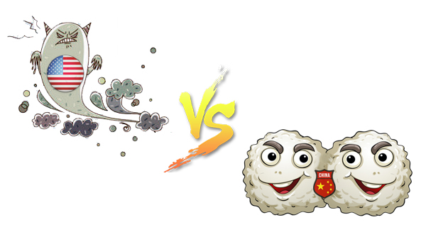 中国的PM2.5标准和其他国家比，很落后吗？