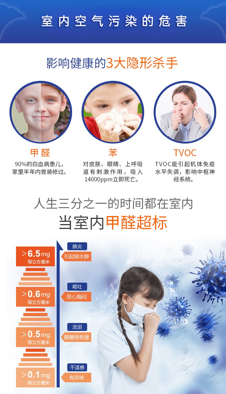 影响健康的三大隐形杀手