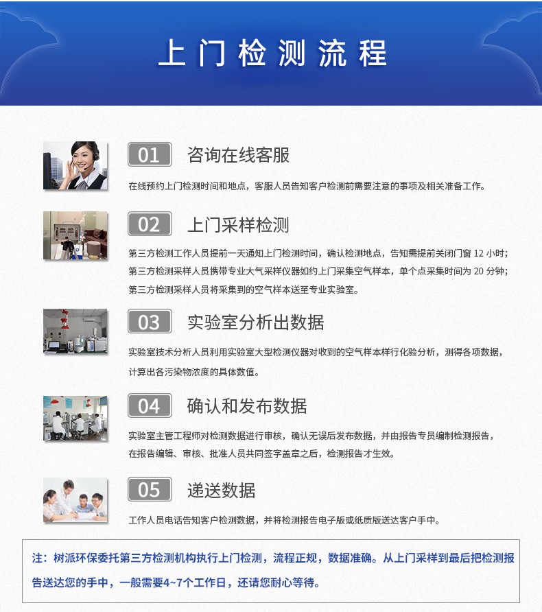 上门检测流程