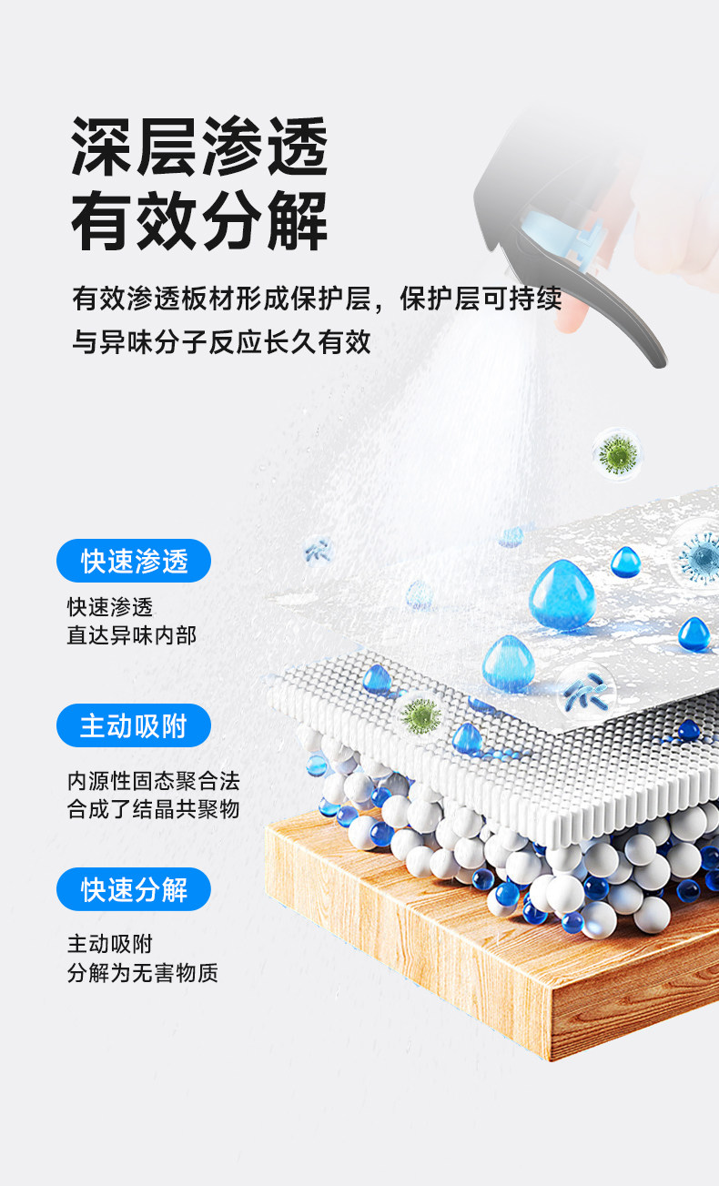 树派光触媒Ⅱ型-深层渗透，有效分解